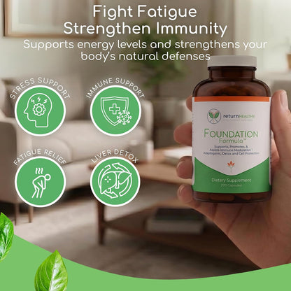 Foundation Formula | Tick Immune Support Supplement | with Japanese Knotweed Root, Cat's Claw, Milk Thistle | Resveratrol Supplement | Non-GMO, All-Natural & Vegetarian, 3 Packs