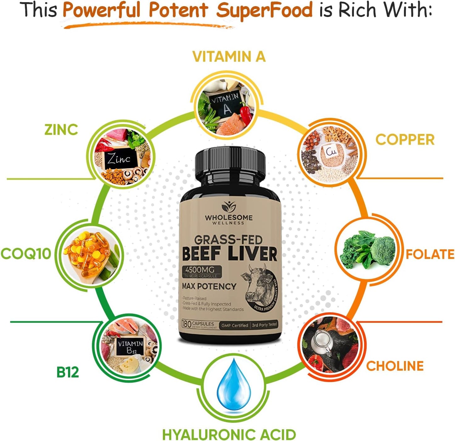 Grass Fed Desiccated Beef Liver Capsules (180 Pills, 750mg Each) + Whole Food Multivitamin for Women - Natural Multi Vitamins, Minerals, Organic Extracts Bundle