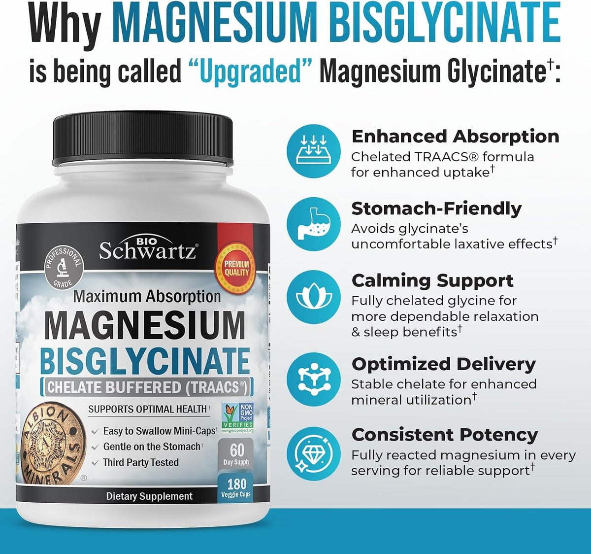 Magnesium Bisglycinate Chelated Supplement -180 Capsules
