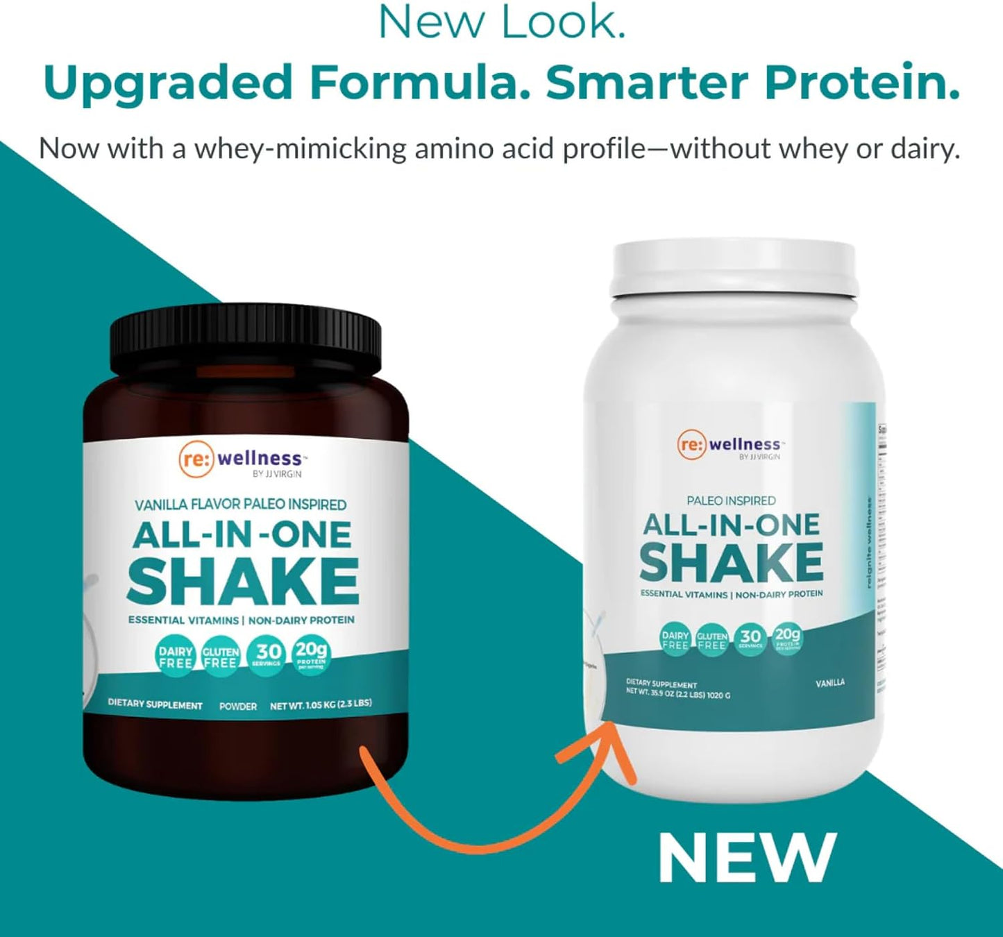 Reignite Wellness by JJ Virgin Vanilla Paleo-Inspired All-in-One Shake and Extra Fiber Powder Supplement