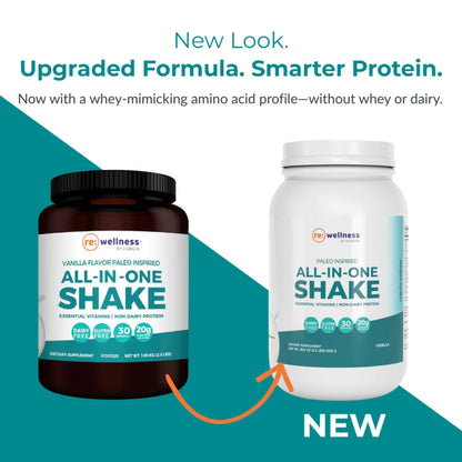 Reignite Wellness by JJ Virgin | Chocolate Bone Broth All-in-One Shake | Gluten Free + Dairy Free Protein Powder | Contains 20G of Beef Protein with Vitamins, Minerals, Amino Acids | 30 Servings