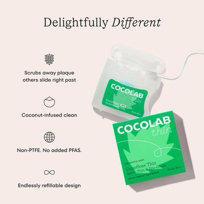 Cocofloss Expanding Woven Dental Floss by COCOLAB, Mint Scent, 1-Pack