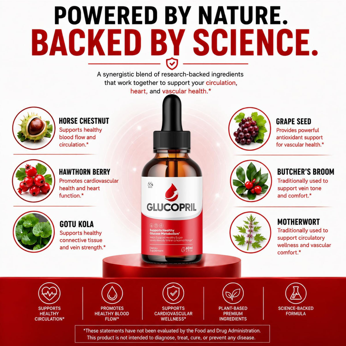 Glucopril Drops, Advanced Formula Blood Health Support 5-Pack, 150 Servings