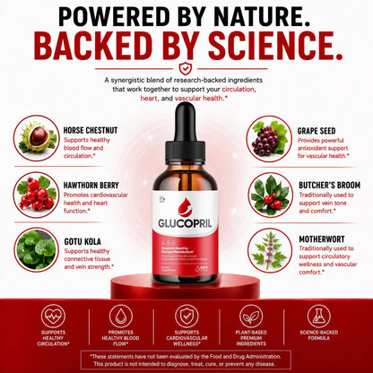 Glucopril Drops, Advanced Formula Blood Health Support 5-Pack, 150 Servings