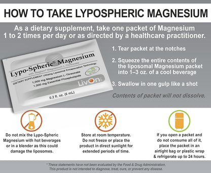 Lypo–Spheric Magnesium L–Threonate – 30 Packets – 1,000 mg Magnesium Per Packet – Liposome Encapsulated for Improved Absorption – Professionally Formulated & 100% Non–GMO