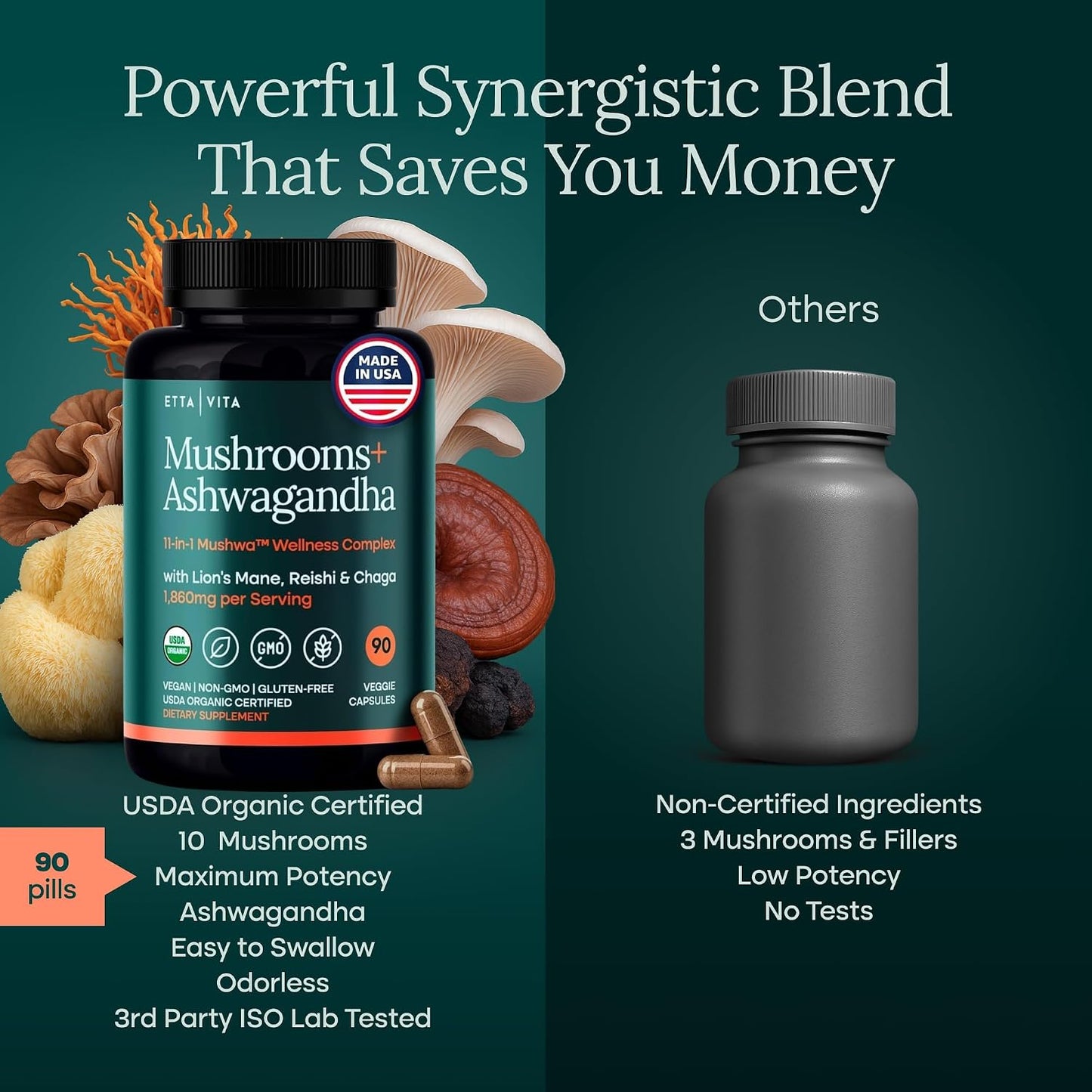 USDA Organic Lions Mane Supplement Capsules with Ashwagandha, Chaga, Reishi, Cordyceps, Turkey Tail - 10x Adaptogenic Mushroom Complex as Focus Supplement - Energy, Immunity & Nootropic