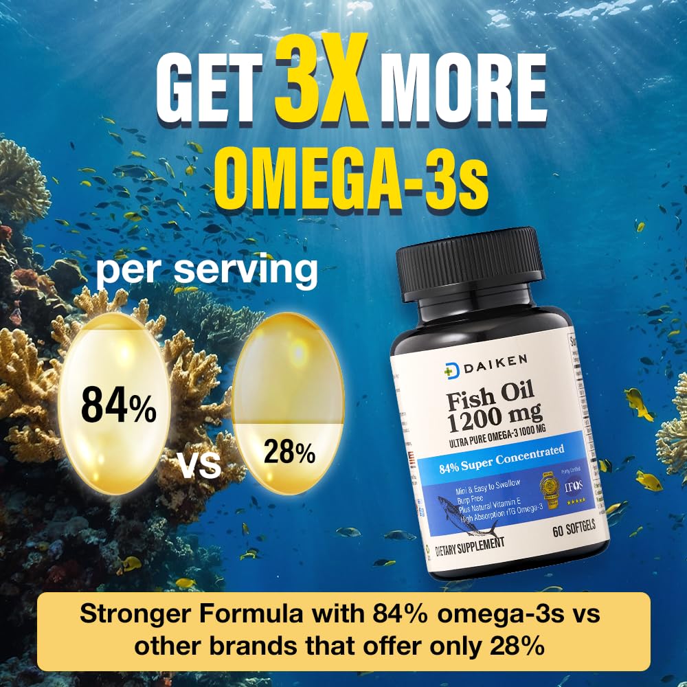 DAIKEN Mini Fish Oil 1200 mg, rTG Omega 3 1000mg, 60 Softgels, High Absorption & Burpless Fish Oil for Healthy Heart, Brain and Dry Eyes Support (Pack of 2)