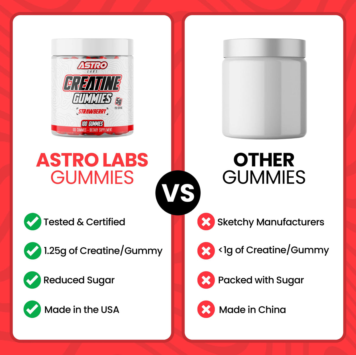 Astro Labs Creatine Gummies for Men & Women - 5g per Serving, Increase Strength