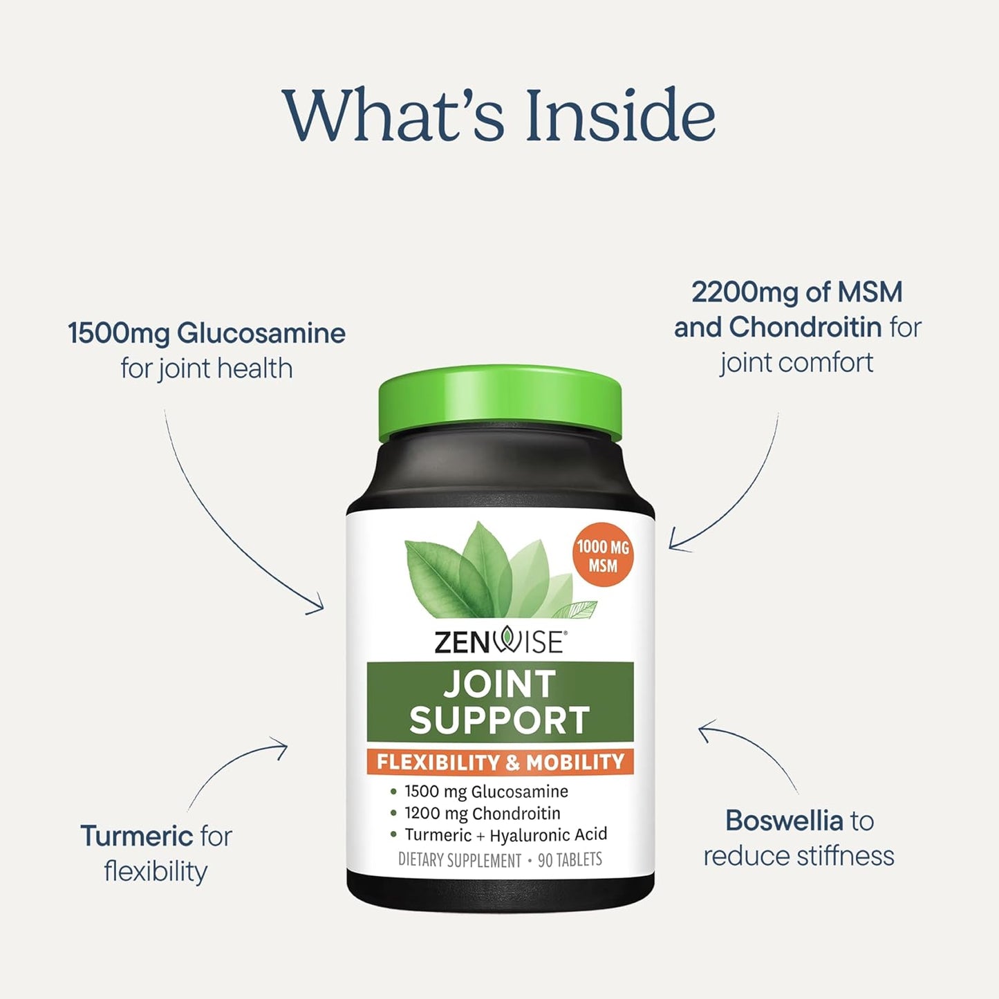 Zenwise Health Joint Support Supplement with Glucosamine Chondroitin MSM, Curcumin & Sulfate - Joint Health for Women & Men - Mobility & Flexibility Support for Knee, Cartilage & Bone - 180 Count | Tablets, 1500mg Glucosamine, 1200mg Chondroitin, 1000mg M