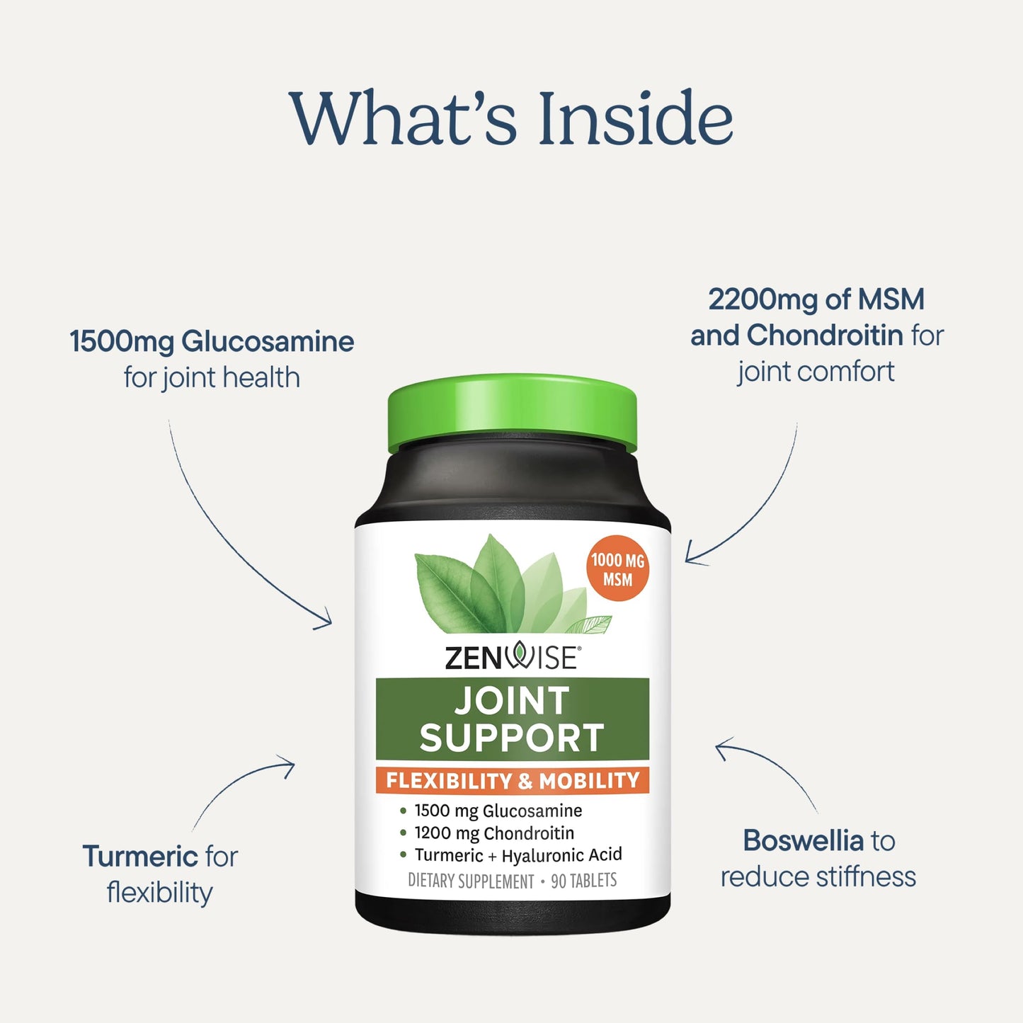 Zenwise Health Joint Support Supplement with Glucosamine Chondroitin MSM, Curcumin & Sulfate - Joint Health for Women & Men - Mobility & Flexibility Support for Knee, Cartilage & Bone - 180 Count | Tablets, 1500mg Glucosamine, 1200mg Chondroitin, 1000mg M
