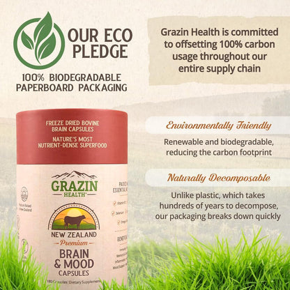 Bovine Organ Complex 3000mg per Serving (30 Servings) | Pancreas, Liver, Spleen, Kidney, Heart (600 Mg per Organ per Capsule) Grass Fed