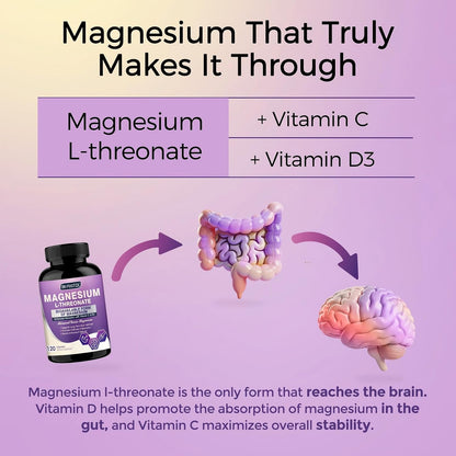 DRFOSTER Magnesium L-Threonate 2000 mg, Plus Vitamin C & D3, 120 Capsules | Provide 144 mg Mag, High Absorption, Brain Health for Women and Men, Supports Cognitive & Sleep, Vegan, Non-GMO, Gluten Free