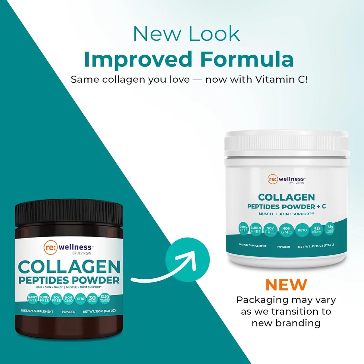 Reignite Wellness by JJ Virgin | Collagen Peptides Powder | Collagen Peptides Powder Supplement | Hair, Skin & Nails Support | Muscle & Joint Support Supplement | 30 Servings