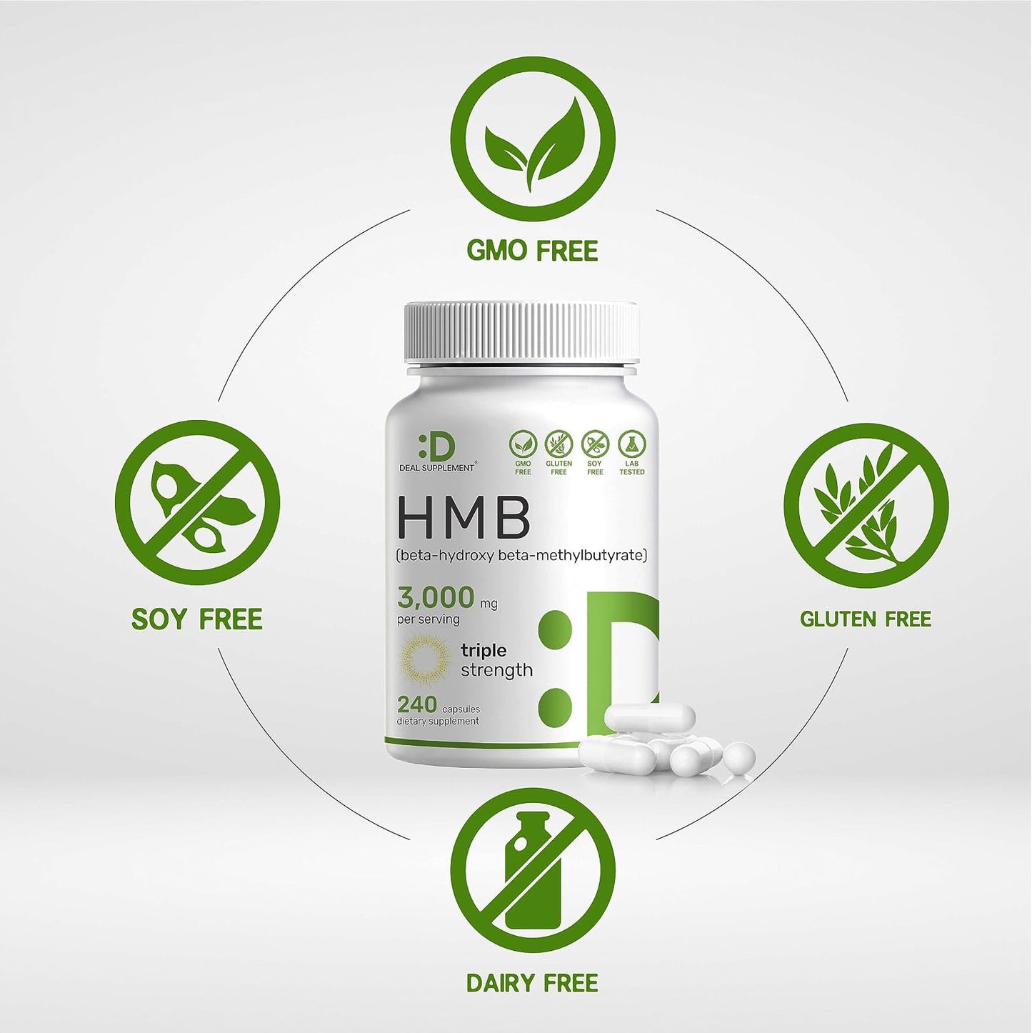 Ultra Strength HMB Supplements 3,000mg Per Serving, 240 Capsules | Third Party Tested | Supports Muscle Growth, Retention & Lean Muscle Mass | Fast Workout Recovery