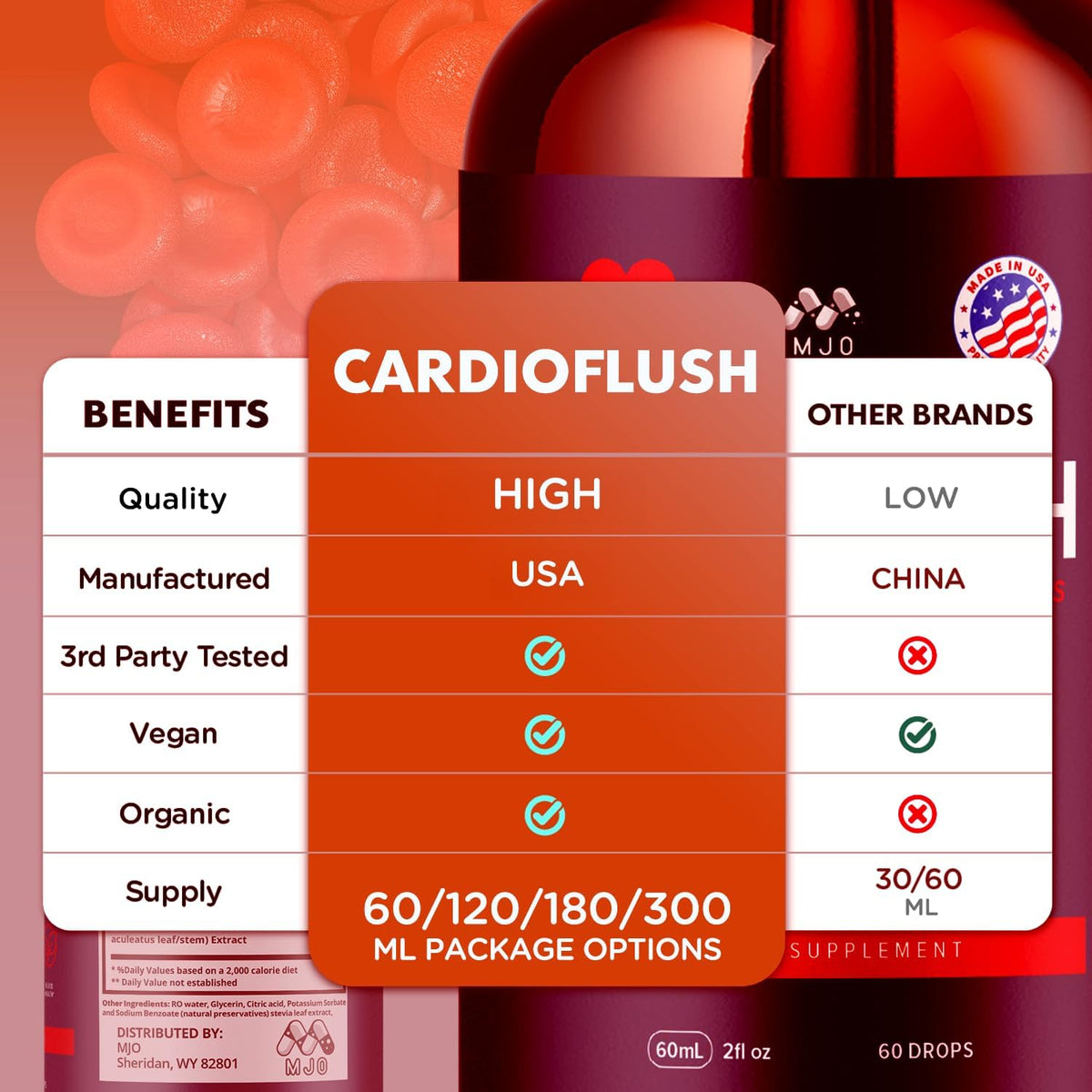 Cardio Flush Drops, Cardioflush Drops Premium Liquid Supplement 30 Servings