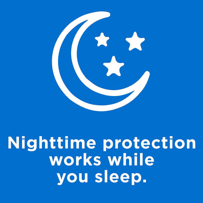 Systane Nighttime Eye Ointment for Dry Eyes (2 Pack)