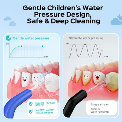 COSLUS C31 Kids Water Dental Flosser, Safe & Gentle for Ages 6+, Blue White