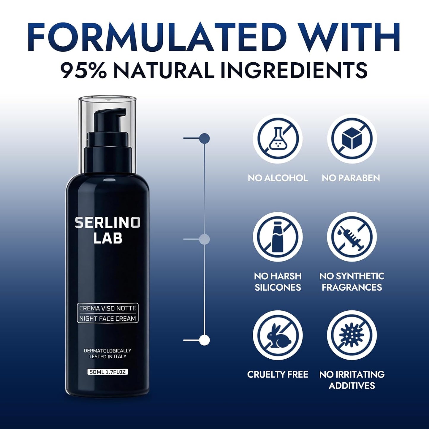 Anti-Age Night Face Cream for Men, Dermatologically Tested, Retinyl Palmitate, Sodium Hyaluronate & Olive Oil, Overnight Moisturizer for Smoother, Firmer-Looking Skin, 50 ML(1pc)