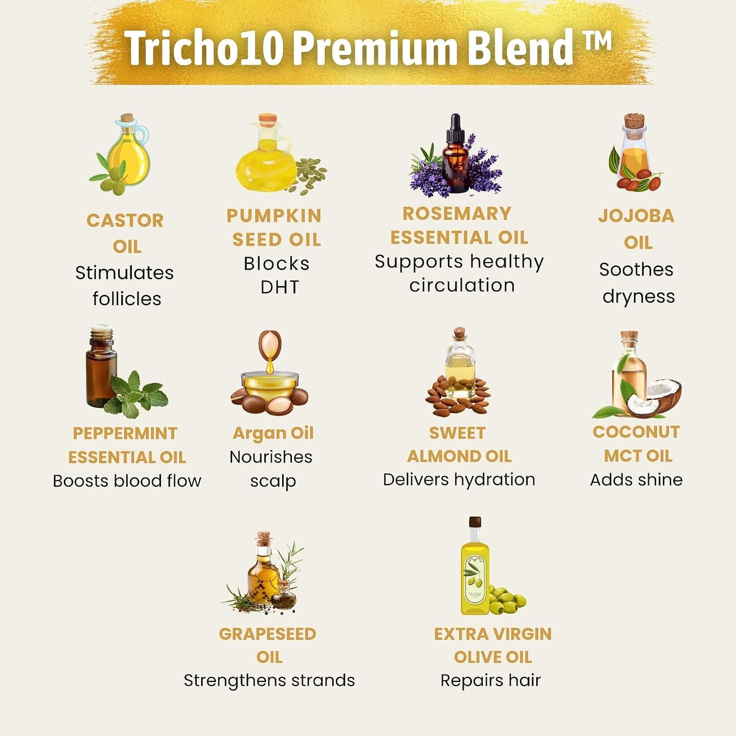 Hair Growth Serum Women & Men — USDA Organic Natural Scalp Serum (30 ml) | Tricho10™ with 10 Botanical Oils for Reduced Shedding, Improved Hair Density & Visible Hair Growth in 90 Days(All Hair Types)