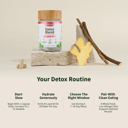 Snap Supplements Detox Blend to Support Gut Health, 60 Vegan Capsules | Licorice, Psyllium Husk, Fennel, Ginger, to Support Healthy Detox & Digestion, Gluten-Free, Non-GMO, Free of Major Allergens