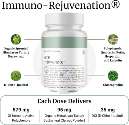 BIG BOLD HEALTH HTB Immune Rejuvenate - Himalayan Tartary Buckwheat - Polyphenols Supplement for Immune Support - Gluten Free, Dairy Free, Non-GMO Formula - 120 Vegetarian Capsules (2 Month Supply)