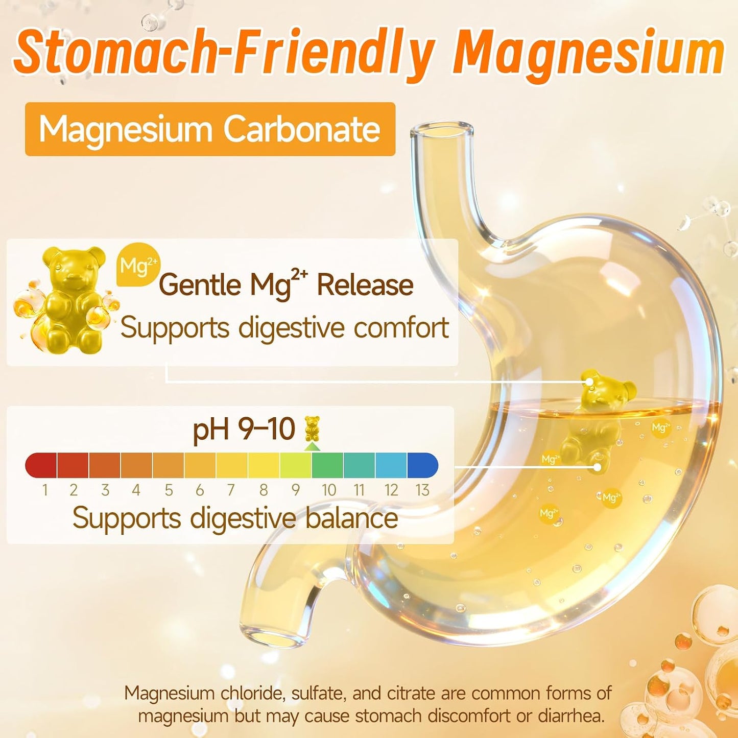 Magnesium Carbonate Gummies 600mg for Adults, 14-in-1 Sugar Free Magnesium Gummies for Relaxation, Muscle, Bone, Energy and Digestive Comfort Support, Pineapple Flavor, 60 Gummies