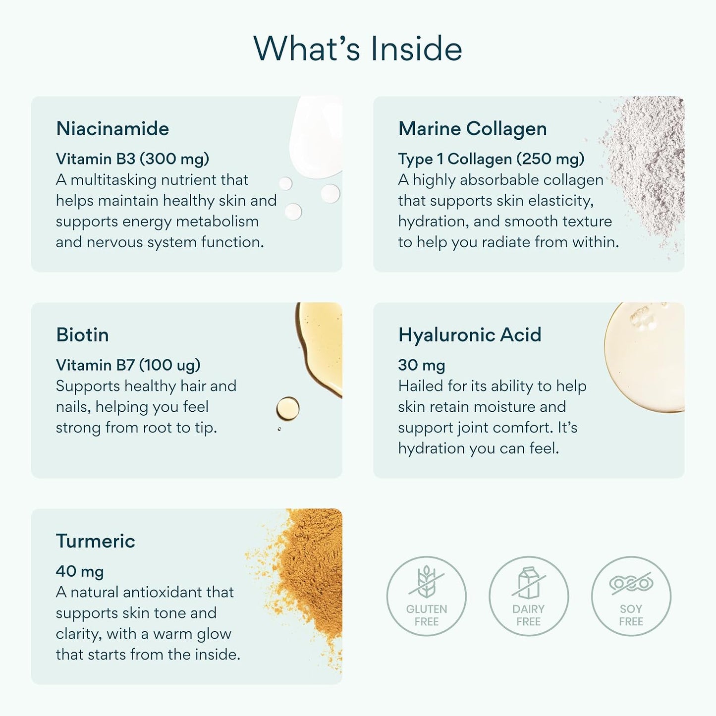 Bettervits Niacinamide Supplement with Vitamin B3, Marine Collagen & Hyaluronic Acid | High-Strength Vitamin B3 Capsules 300 mg. with Turmeric for Energy Metabolism & Skin Support - 60 Capsules
