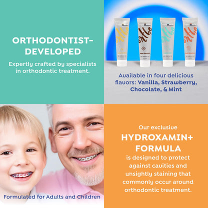 SuperMouth 10%+ Nano Hydroxyapatite Ortho Toothpaste for Braces, Chocolate
