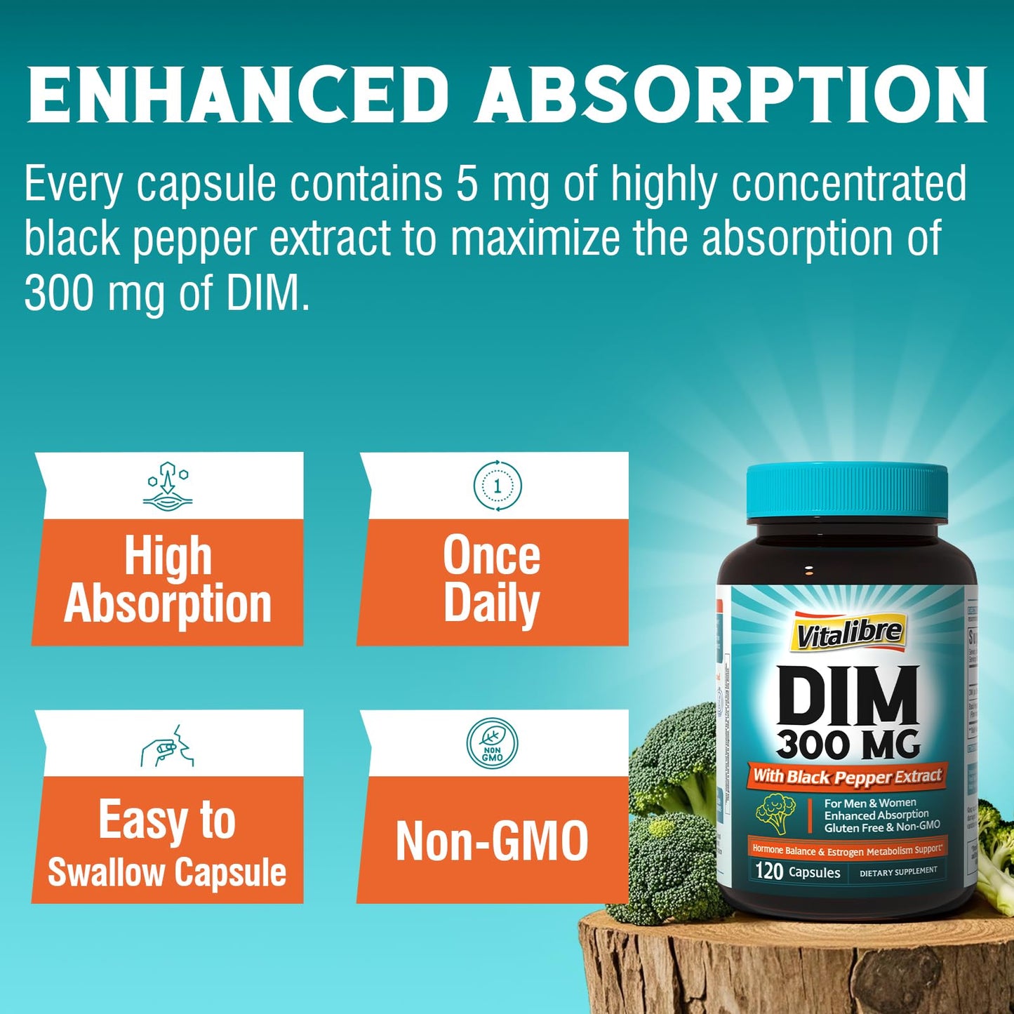 Vitalibre DIM Supplement for Women & Men, Estrogen Metabolism, Hormone Balance & Menopause Support, DIM 300 mg with Black Pepper Extract, High Absorption, 90 Capsules