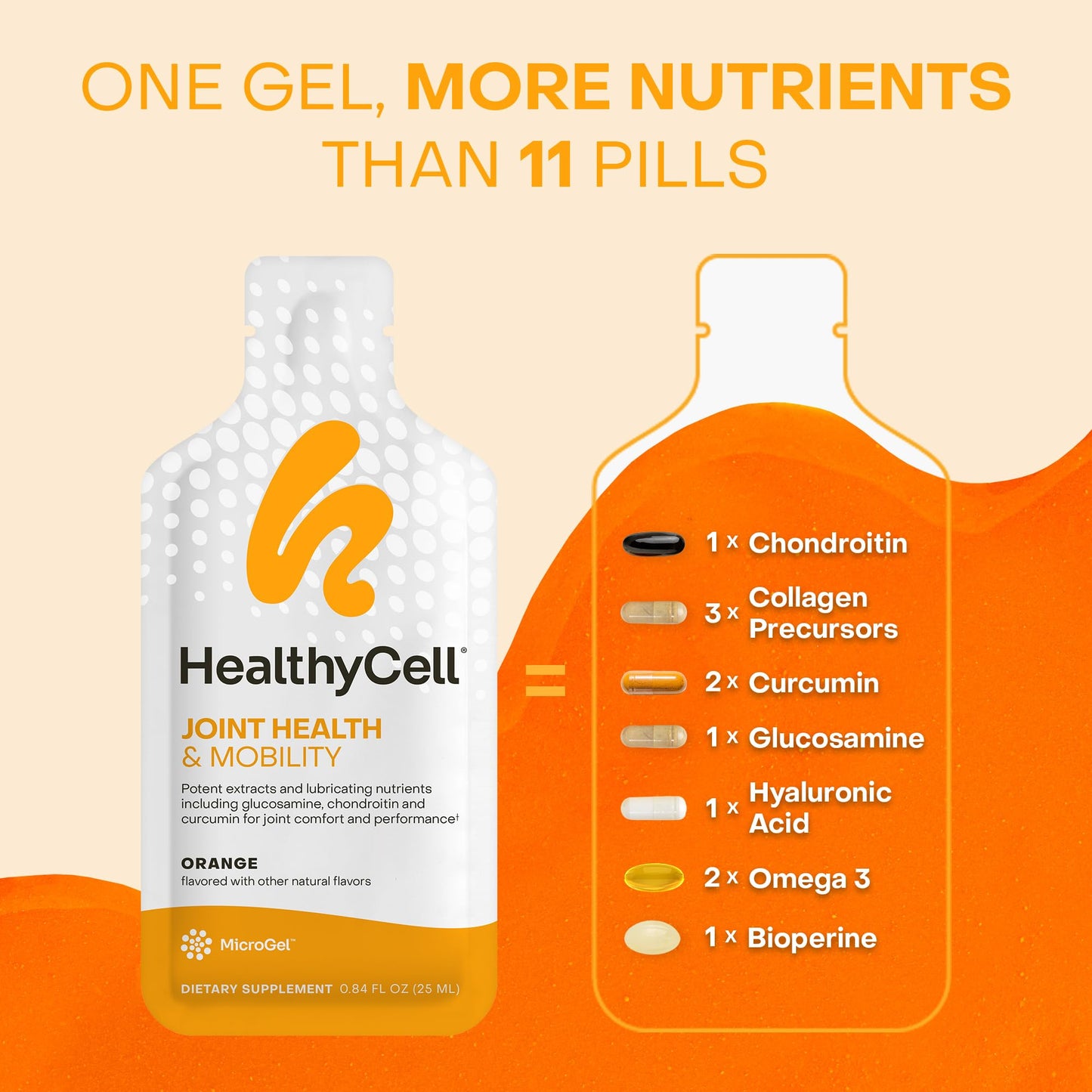 Healthycell Joint Health & Mobility Daily Liquid Supplement - 30 Gel Packs | Joint Support Supplement, Inflammation Response, Cartilage & Flexibility with Curcumin, Glucosamine & Chondroitin