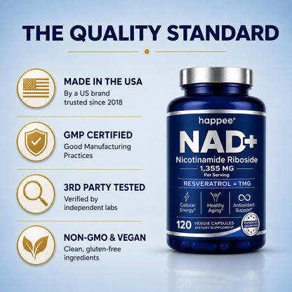 Happee NAD+ Nicotinamide Riboside Resveratrol Supplement Women Men 120ct | For Healthy Aging, Mental Clarity & Cellular Energy - 1355mg 6-in-1 NAD+ Supplement with NR & TMG
