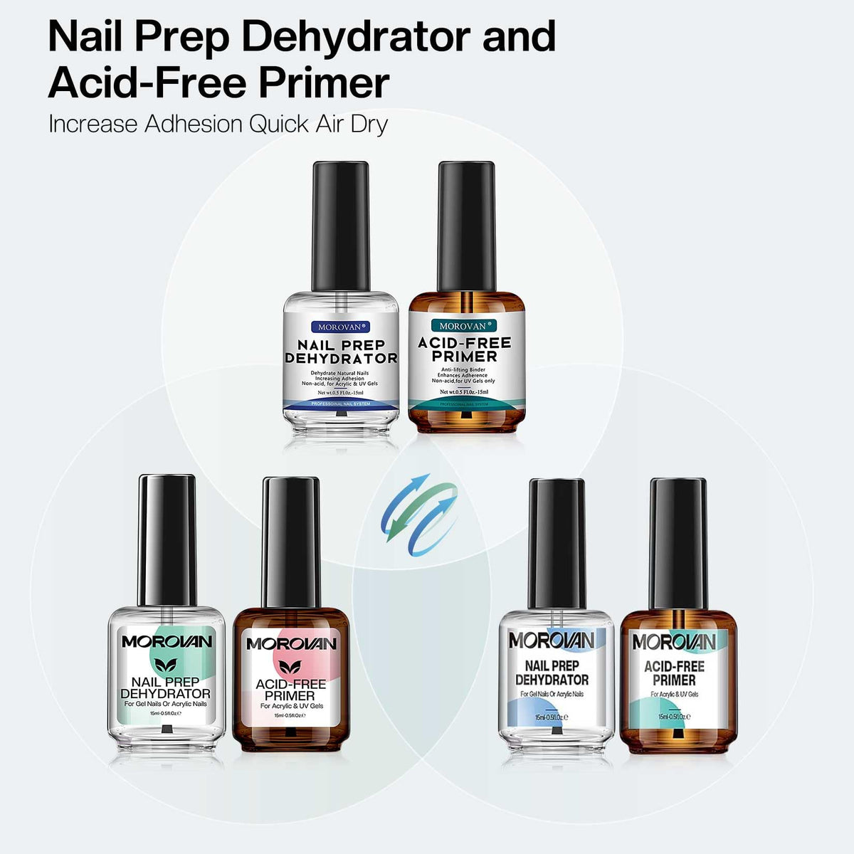 Morovan Professional Natural Nail Prep Dehydrate and Acid-Free Primer, Dehydrator