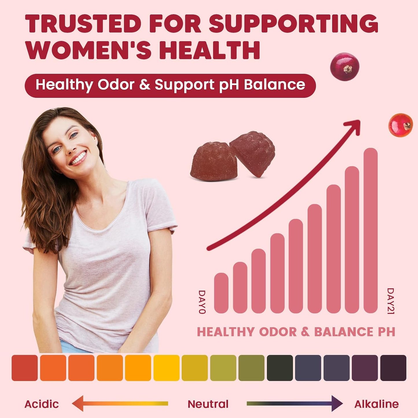 Premium Feminine Balance Gummies for Women with Cranberry Pineapple Powder | Support pH Balance & Vaginal Probiotics Health Gummies with D-Mannose , Sugar Free, Gluten Free, Vegan