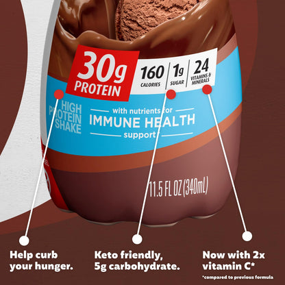Premier Liquid Protein Shake Can, 8 Flavor Variety Pack, 30g Protein, 1g Sugar