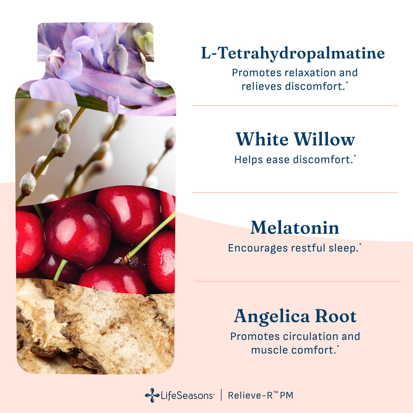 LifeSeasons Relieve-R PM - Eases Nighttime Aches & Discomfort - Relaxes Muscles - Calms The Nervous System - Supports Natural Sleep Cycles & Non Habit Forming - 46 Capsules