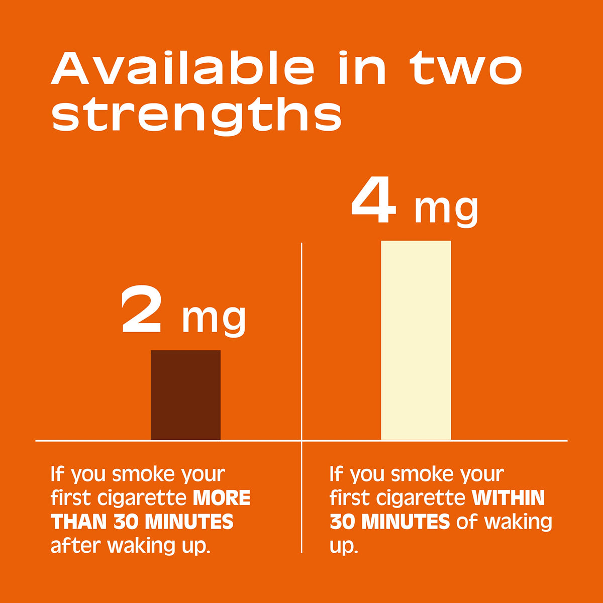 Nicorette 2 mg Nicotine Gum to Help Stop Smoking - Fruit Chill Flavored