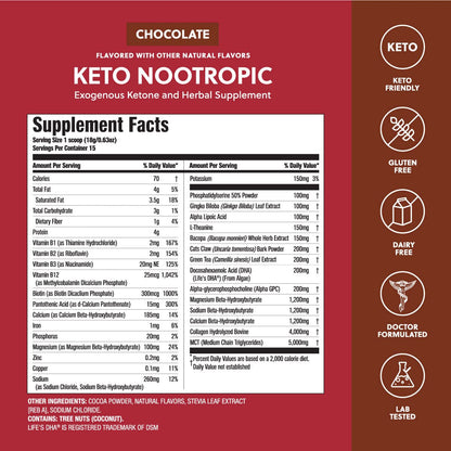 Perfect Keto Nootropic Brain Supplement - Enhance Focus and Energy, Boost Concentrati