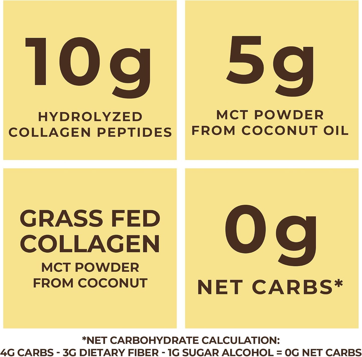 Left Coast Performance Keto MCT Powder + Collagen and Keto Cheesecake Meal Replacement