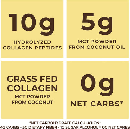 Left Coast Performance Keto MCT Powder + Collagen and Keto Cheesecake Meal Replacement