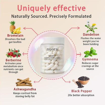 Nuora Gut Ritual Capsules for Women's Gut Health, Gut Biofilm Probiotic Ritual with Berberine, Promotes Metabolism and Gut Balance, Vegan, Non-GMO, 60 Capsules