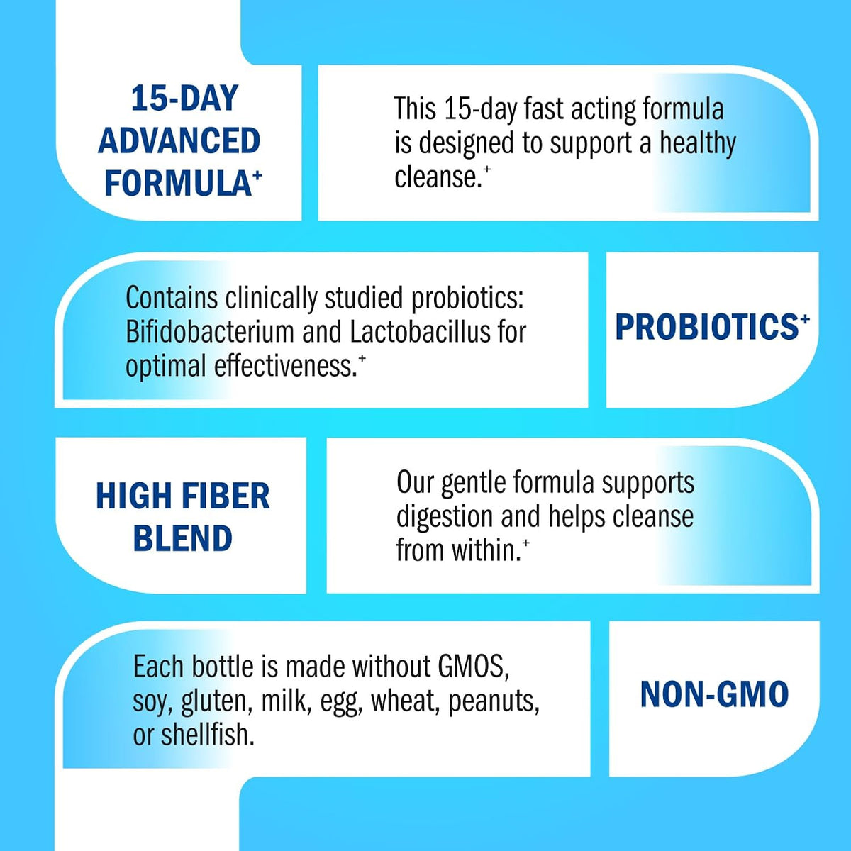 Colon Cleanser and Detox for Digestive Support, 15 Day Fast-Acting Cleanse