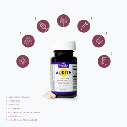 Saffron 30mg Mood Memory Support Supplement 60 Count