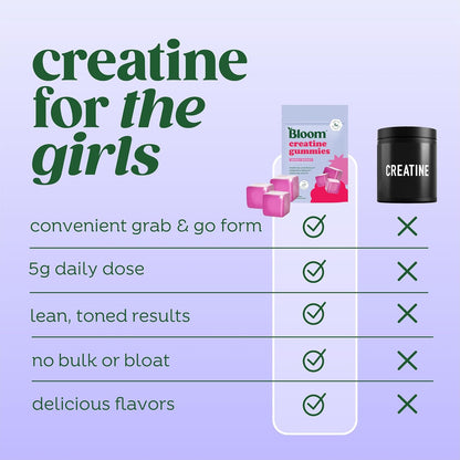 Bloom Creatine Gummies and Berry Greens Stick Packs Bundle