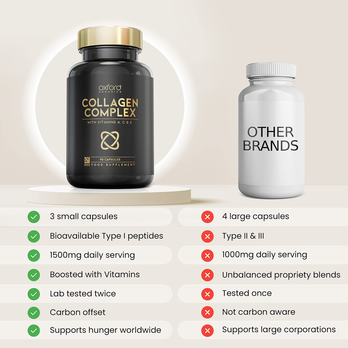 Advanced Collagen Complex | 1593mg Vitamin Boosted Complex for Glowing Hair, Skin & Nails