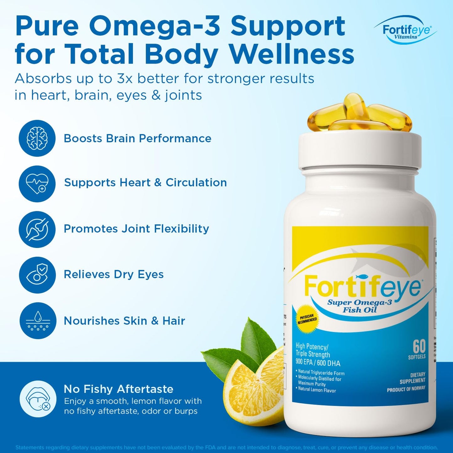 Fortifeye Super Omega-3 Fish Oil - 60 Count - 1600mg EPA + DHA - Triple Strength Ultra-Pure rTG Omega-3 Expertly Concentrated & Purified in Norway from Sustainably Sourced Wild Fish - Lemon Flavor