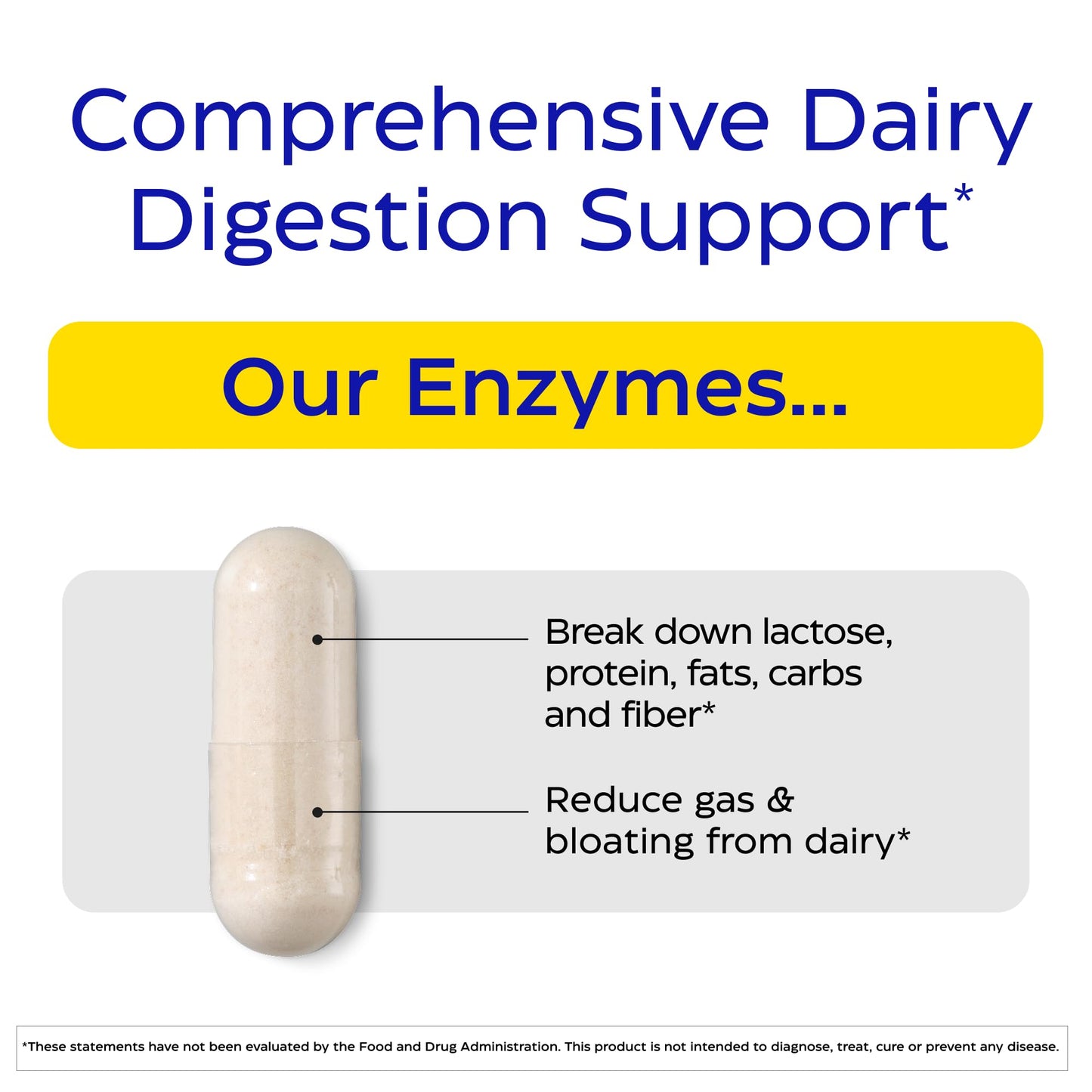 Enzymedica Lacto Digestive Enzymes for Men & Women - 90 Capsules