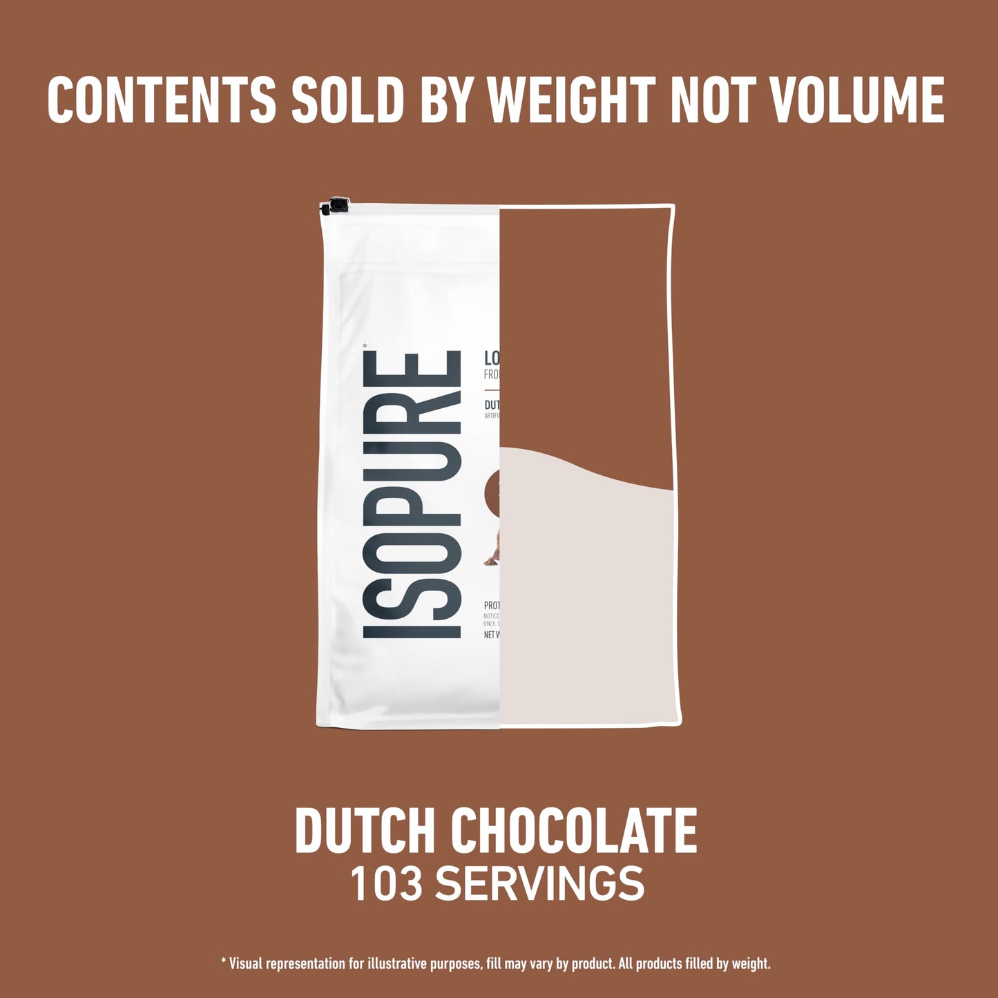 Isopure Zero Carb 100% Pure Whey Isolate Protein Powder, Gluten Free, With Vitamins, Cookies & Cream, 25g Protein Per Serving, 1 Lb, 15 Servings (Packaging May Vary)