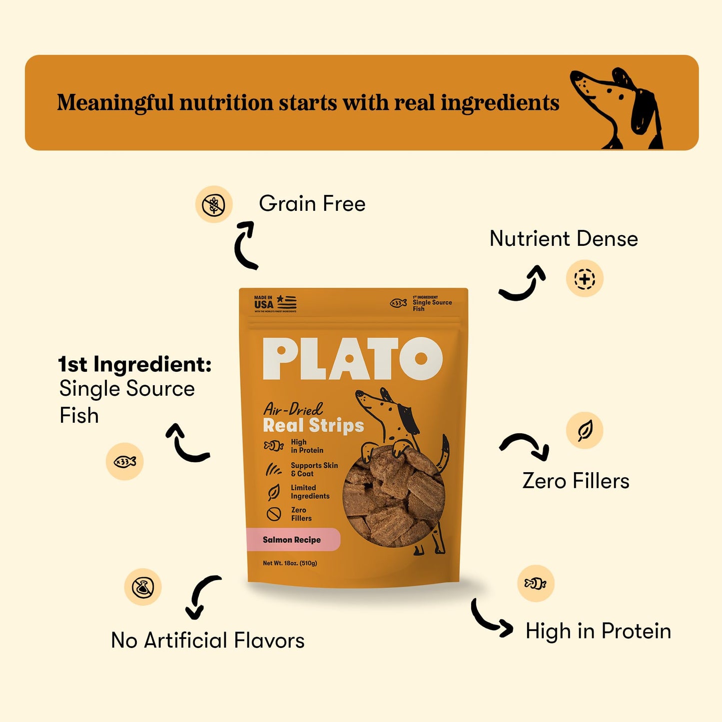 Plato Real Strips Salmon Recipe Dog Treats, Air-Dried High-Protein Soft Strips, Omega-Rich Skin & Coat Support, 18 oz