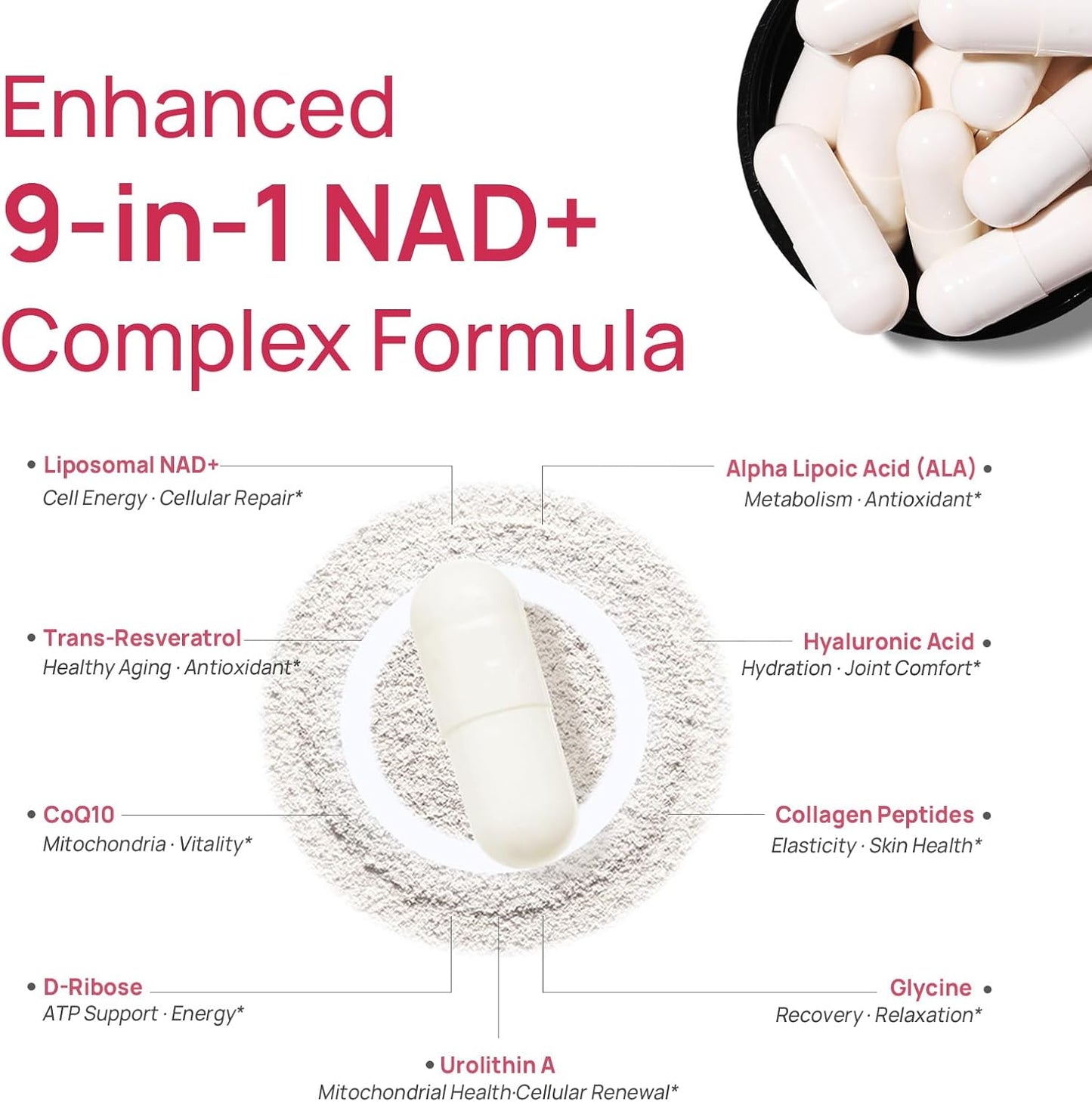NAD+ Supplements for Women & Women Probiotics