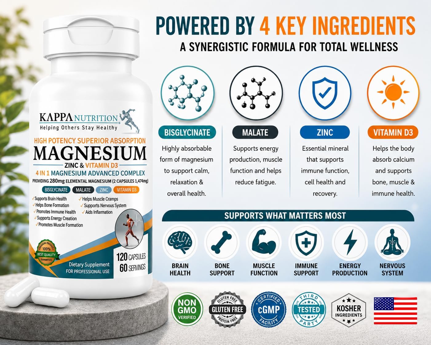 Kappa Nutrition Magnesium 4-in-1, 280mg Elemental Magnesium (Bisglycinate, Malate) + Zinc & Vitamin D3, Brain, Sleep, Energy, Muscle, Immune Support, 120 Vegan Capsules.